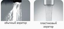аэратор grohe 13929 000
