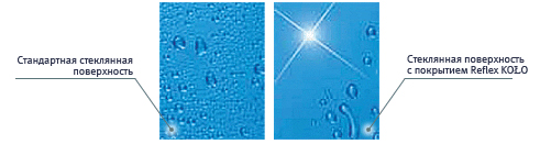 душова кабіна Kolo GEO