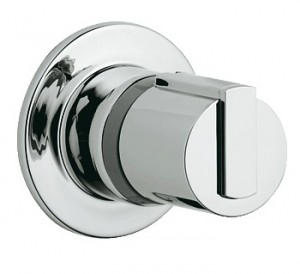GROHE Grohtherm 2000 Накладная панель скрытой вентильной головки 19243000