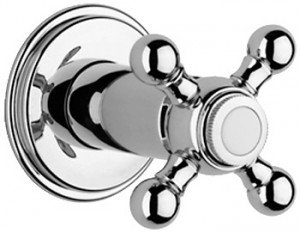 GROHE Sinfonia Накладна панель прихованої вентильні головки 19031IG0