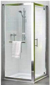 Kolo GEO 6 бокова стінка 80 см загартоване скло PRISMATIC срібний блиск GSKS80205003