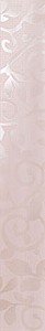 Impronta E-Motion WALLPAPER LIST PINK фриз Плитка Настенная 121787