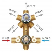 Скрытая монтажная часть термостата Bossini Z00125000000005
