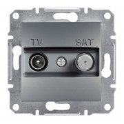 Розетка TV-SAT прохідна Schneider Electric Asfora 4 дБ сталь EPH3400262