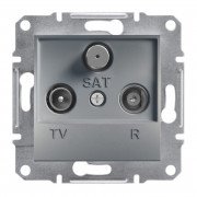 Розетка TV/R/SAT оконечная Schneider Electric Asfora 1 дБ сталь EPH3500162