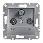 Розетка TV/R/SAT проходная Schneider Electric Asfora 8 дБ сталь EPH3500362