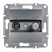 Розетка TV-SAT кінцева Schneider Electric Asfora 1 дБ сталь EPH3400162