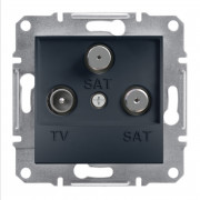 Розетка TV-SAT-SAT прохідна Schneider Electric Asfora 1 дБ антрацит EPH3600171