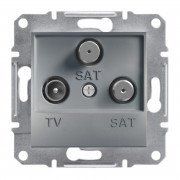 Розетка TV-SAT-SAT проходная Schneider Electric Asfora 1 дБ сталь EPH3600162